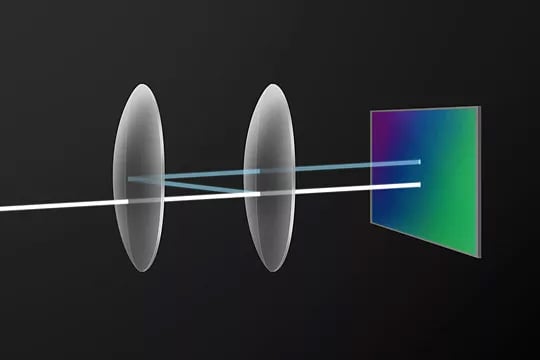 ASC: Revestimento de Esfera de Ar
