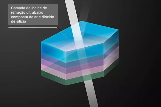 rf-lens-world-technology-modal14