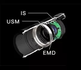 rf-lens-world-technology-modal18