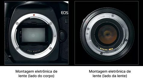 Montagem de Lente Totalmente Eletrônica de Grande Diâmetro