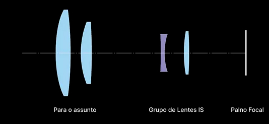 rf-lens-world-technology-modal31_01