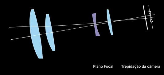 rf-lens-world-technology-modal31_02