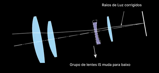 rf-lens-world-technology-modal31_03