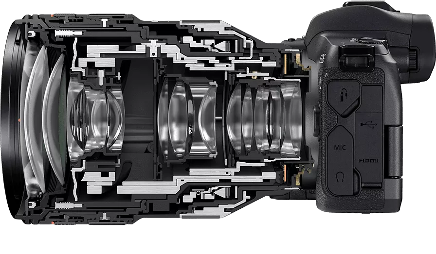 rf-lens-world-advantages1